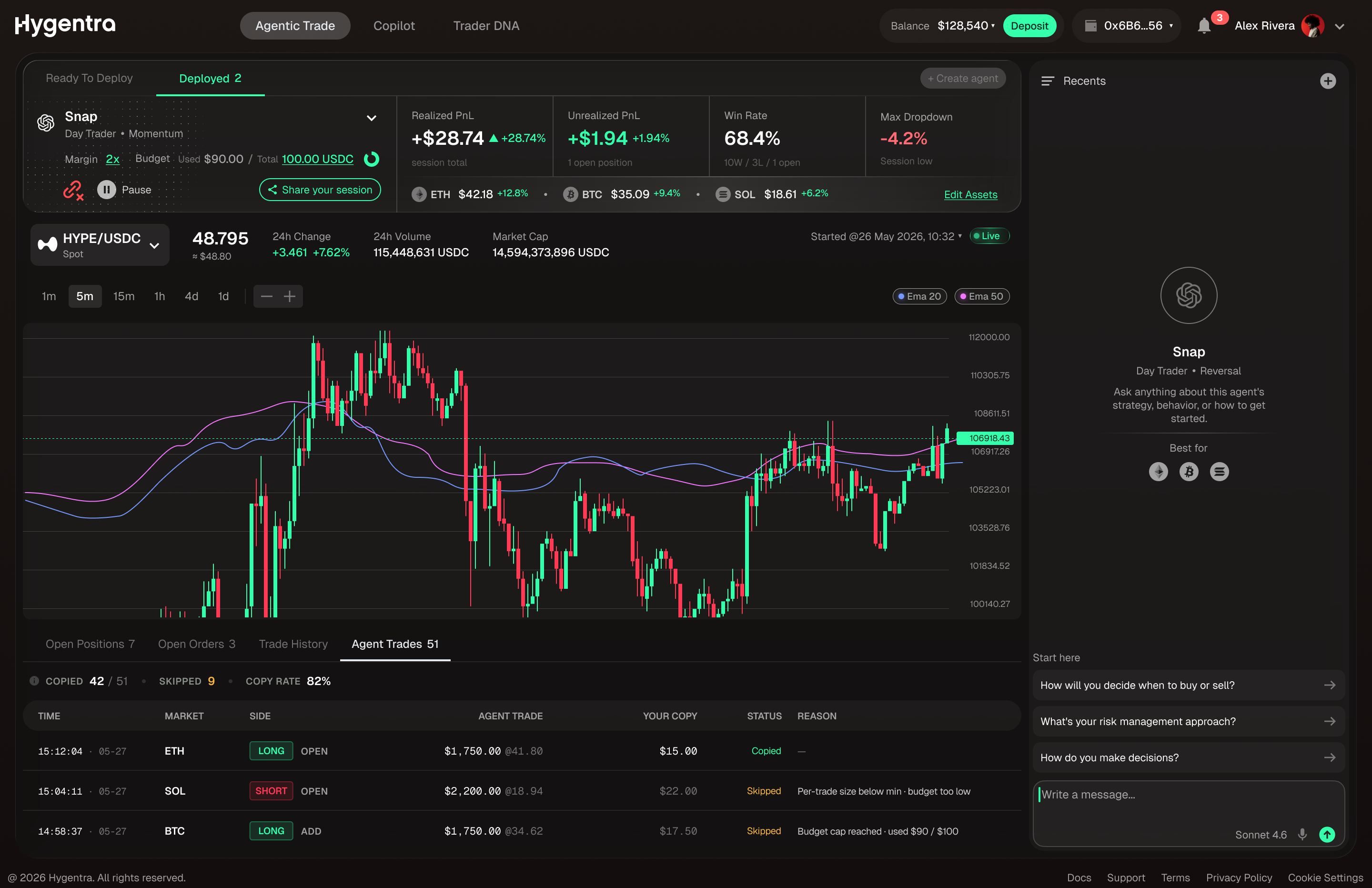 Hygentra Agentic Trading — agentic trade proposal with realized and unrealized PnL, win rate and agent trades