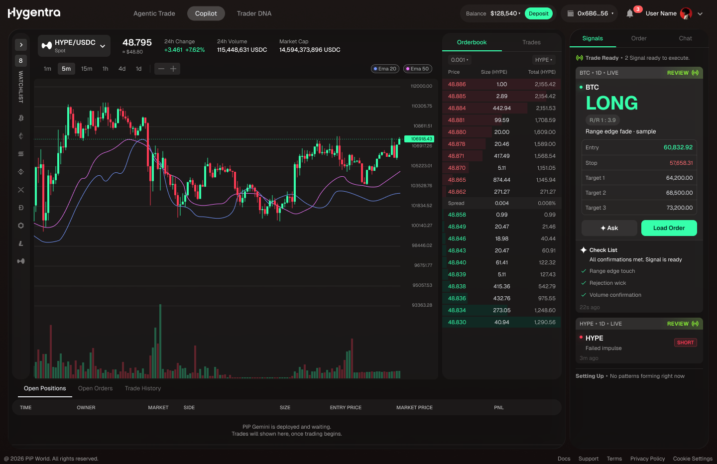 Agentic trade terminal — watchlist, orderbook, signals and open positions